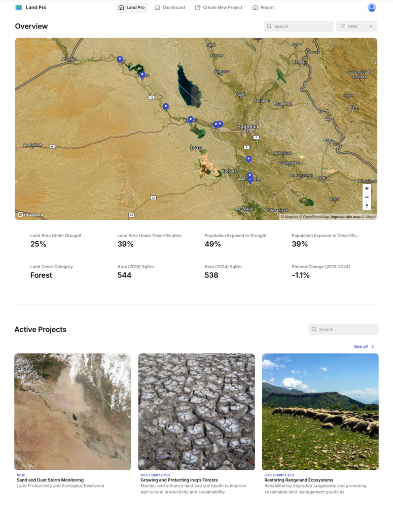 overview with map pins